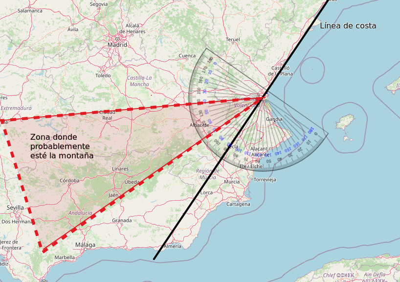 Vuelitroque